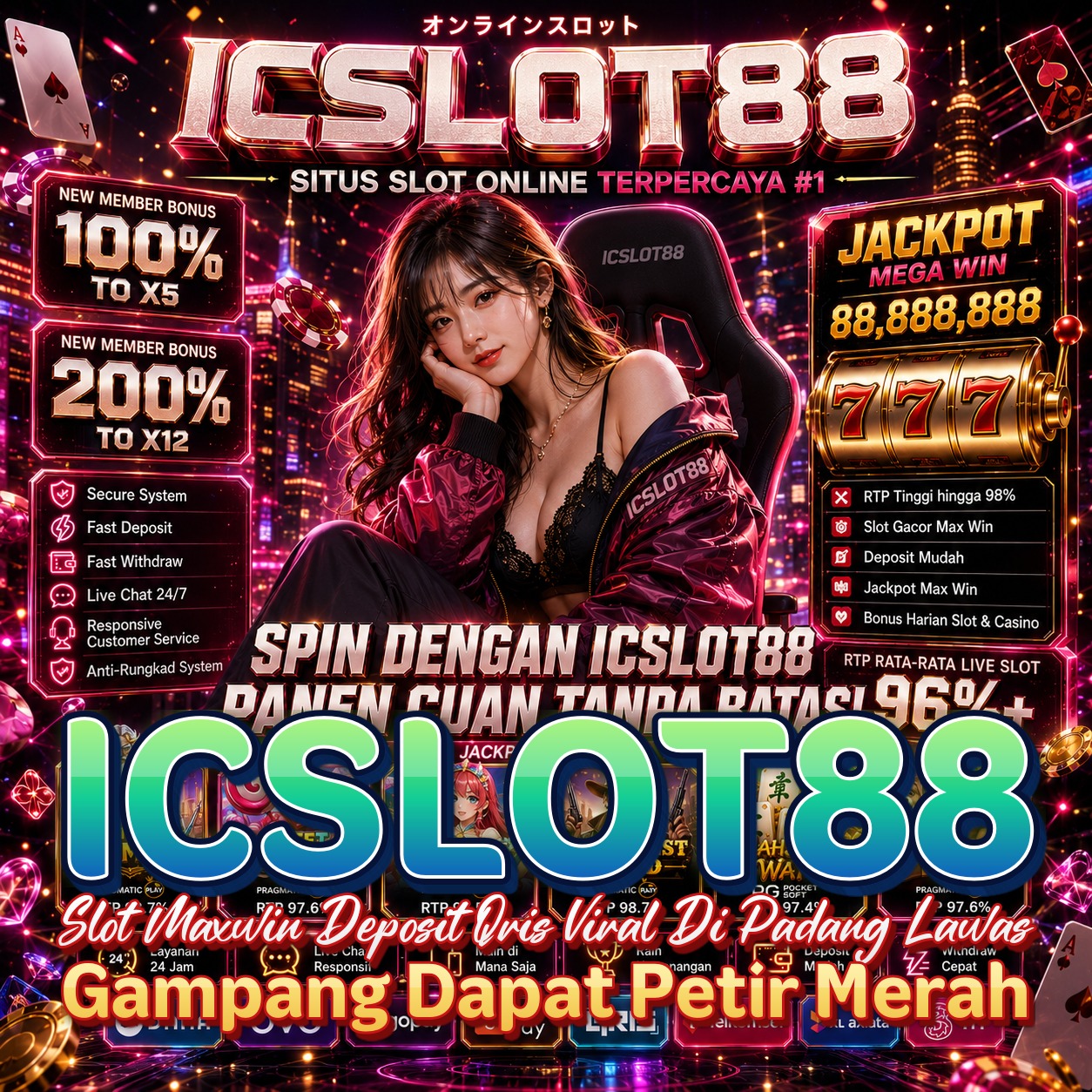 ICSLOT88